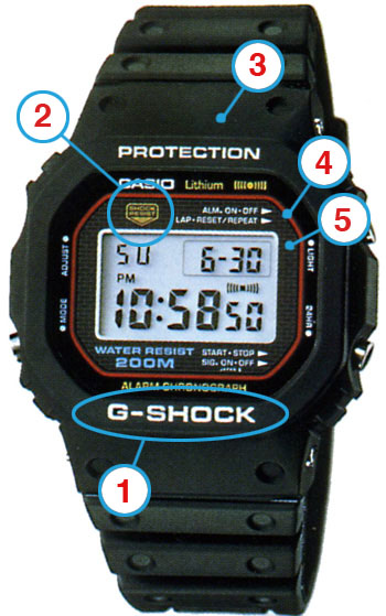 二階堂隆によるG-SHOCKデザインの説明