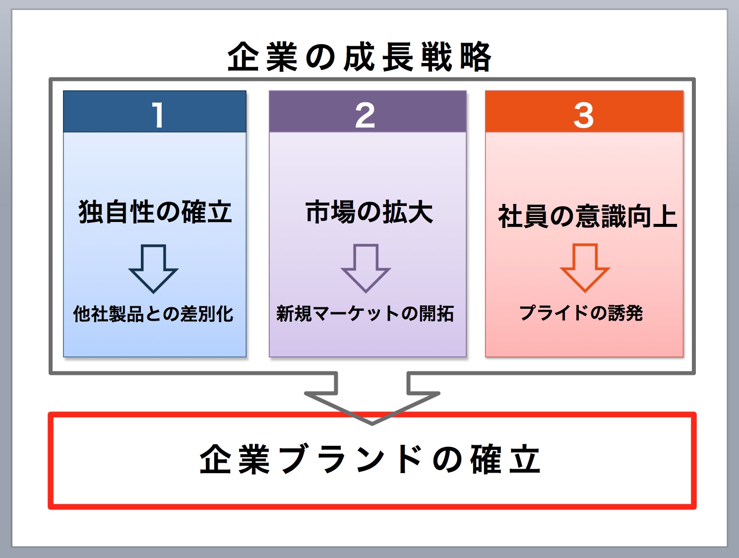 東京エルグデザイン二階堂隆